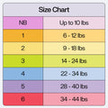 SkinShield Diaper Trial Pouch - Freestyle