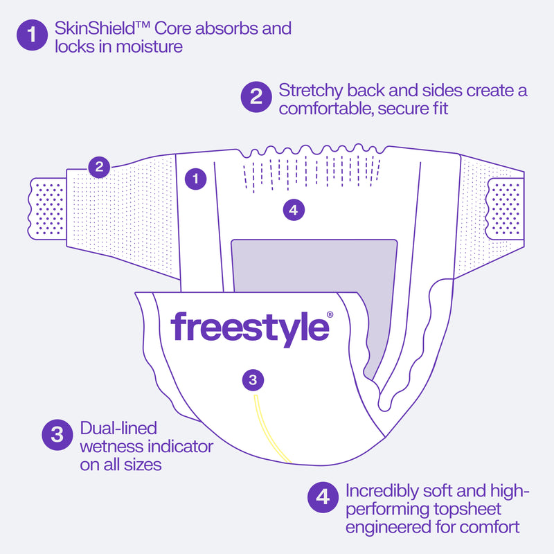 Skin❤️Shield™ Diapers Testing purpose - Freestyle