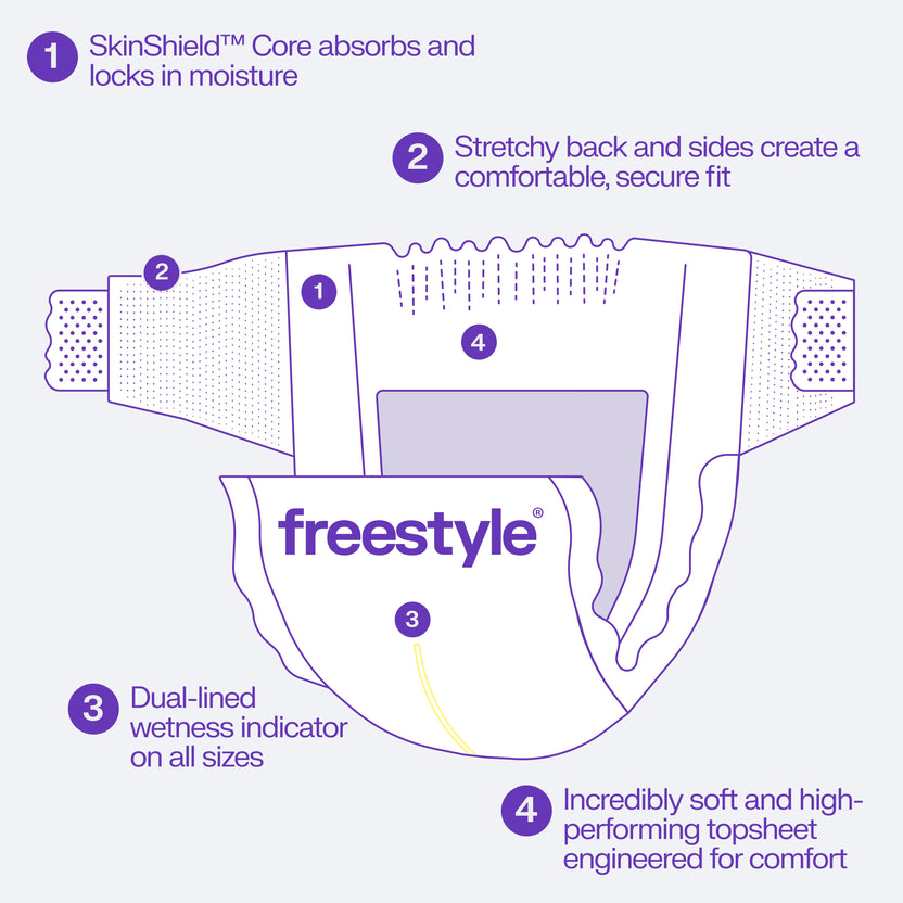 Skin❤️Shield™ Diapers Testing purpose - Freestyle