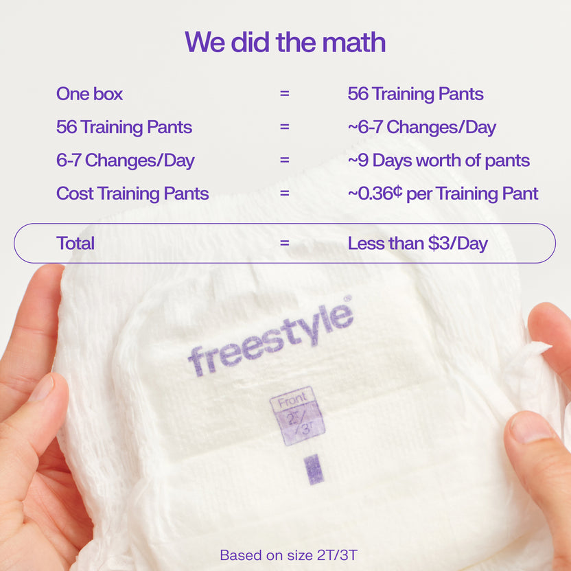 SkinShield Training Pants - Freestyle